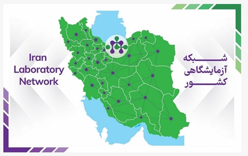 شبکه راهبردی 